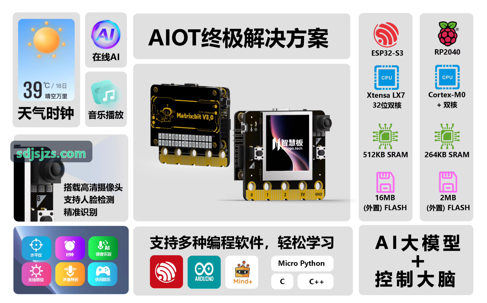 J9娱乐专精特新专利供给
