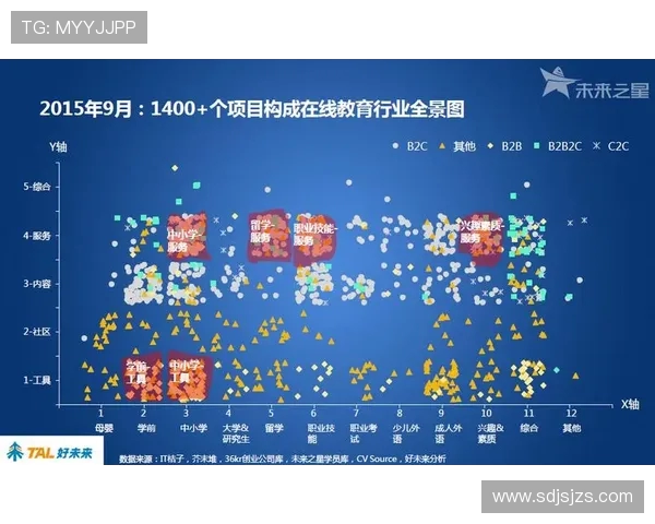 读研期间沉迷电脑游戏的危害与学业、身心健康的影响分析